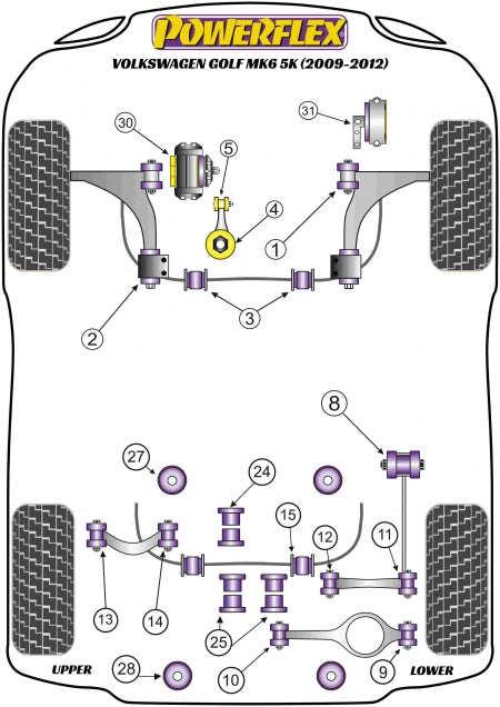 Douille de bras de commande Powerflex PFR85-508