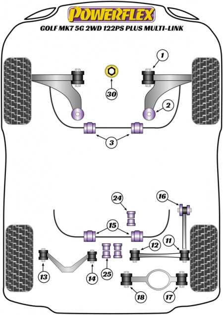Powerflex PFF85-831 Motorsteun Hybrid Bush (Large)