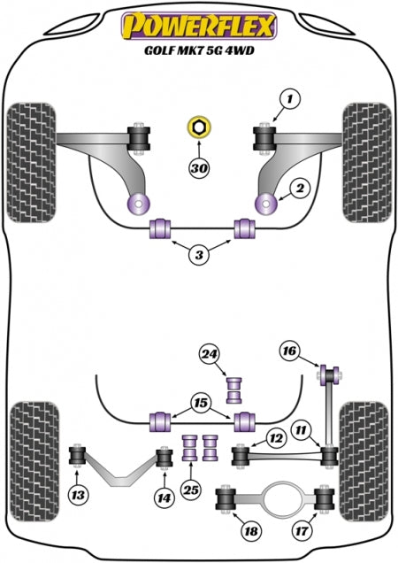 Powerflex PFF85-501GBLK Draagarmrubber Camber Verstelbaar