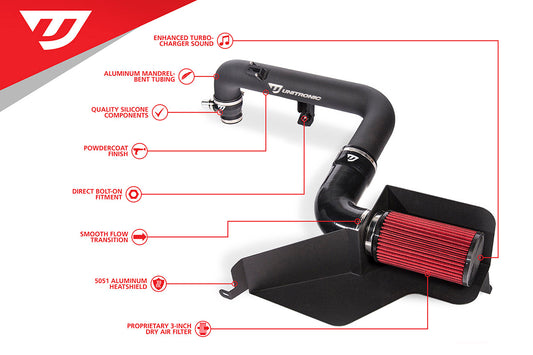 Admission d'air froid Unitronic VW Golf MK6 R/Ed35, Audi S3 8P 2.0TFSI