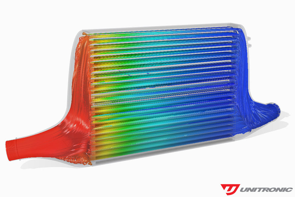 Unitronic Front Mount Intercooler Kit 2.0TFSI AWD